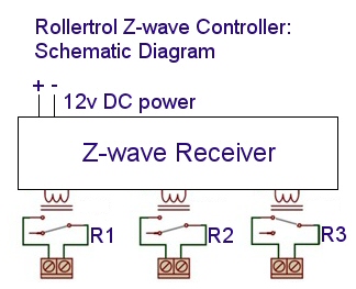 ZWAVE motor controller schematic diagram