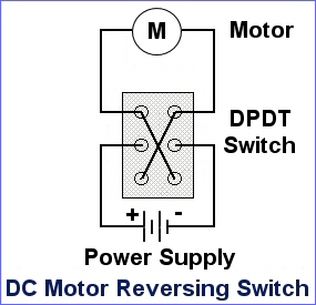 DC motor polarity reversing switch - wiring diagram