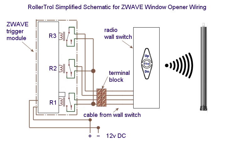 zwave motor controller wiring configuration for radio controlled blind motors