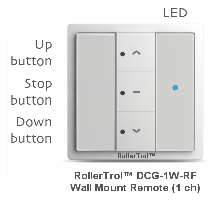 1 channel RF remote control for blinds, shades and window or skylight openers
