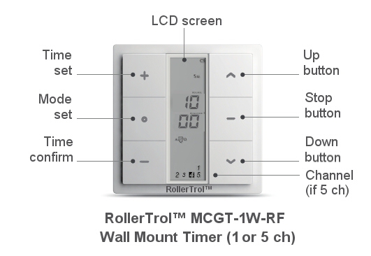 wall mounted timer for blinds and shade motors