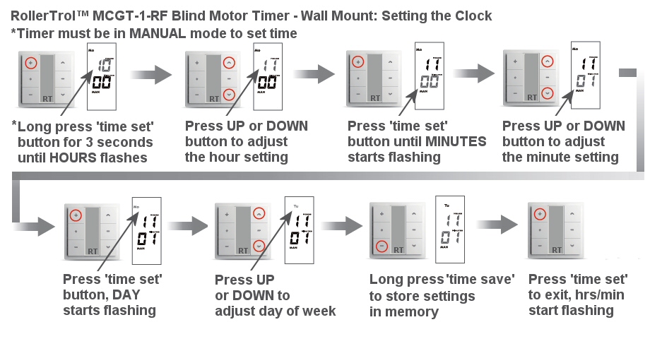 blind motor timer mode adjustment - setting the clock
