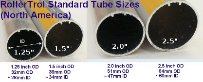 rollertrol standard tube sizes for blind motors