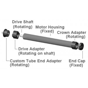 http://rollertrol.com/store/55-92-thickbox/mini-window-blind-motor.jpg