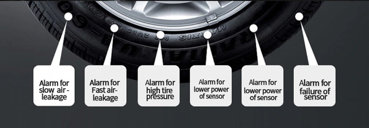 wireless tire pressure monitoring system generates alarms