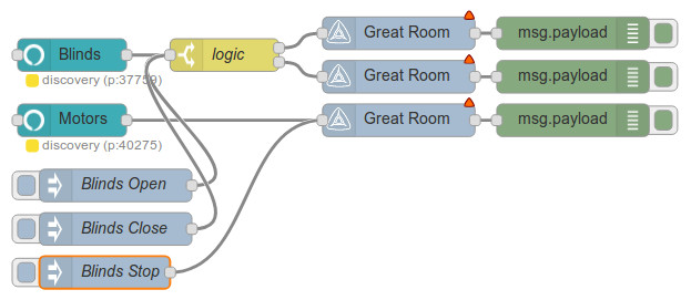 Node-RED blind control with Alexa, button control added