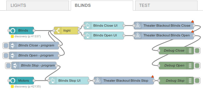 Node-RED dashboard for blackout blind control with Alexa