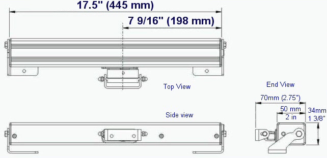 motorized skylight opener