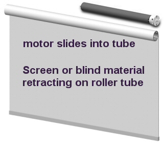 motorized roller blind or screen