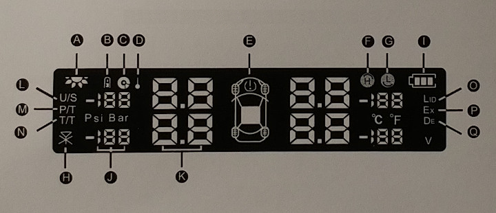 wireless tire pressure sensors transmit data to dash console