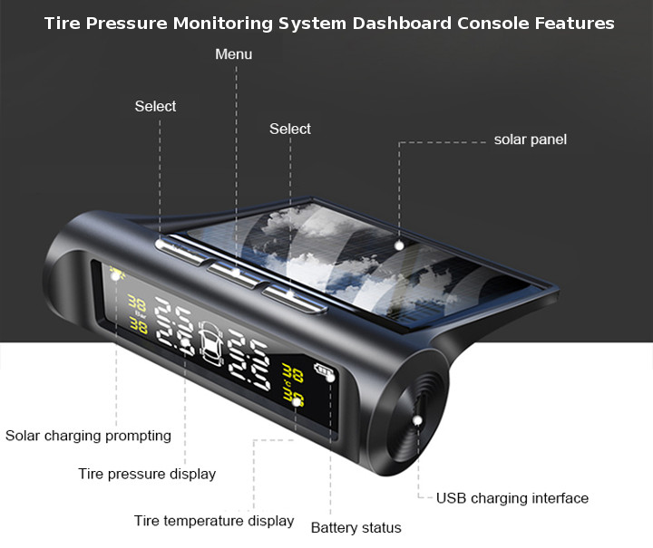 TPMS system: another view of the color dispaly console